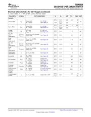 TS3A5018DGVRE4 datasheet pdf 5 page