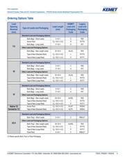 F450DR104J1K6C datasheet pdf 2 page