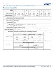 F450DR104J1K6C datasheet pdf 5 page