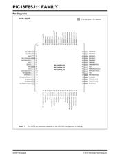 PIC18F84J11-I/PT datasheet pdf 4 page