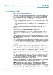 P82B96DP datasheet pdf 4 page