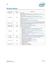 JS28F256P30B95 datasheet pdf 5 page