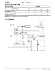 AM29F040B-55EF datasheet pdf 6 page