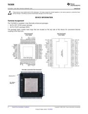 TAS5630PHD2EVM datasheet pdf 2 page