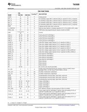 TAS5630PHD2EVM datasheet pdf 5 page