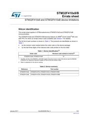 STM32F410RBT7 datasheet pdf 1 page