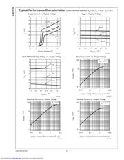 LMV7219M7X/NOPB datasheet pdf 6 page