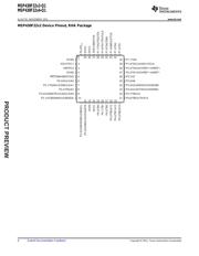 MSP430F2272TRHATQ1 datasheet pdf 4 page