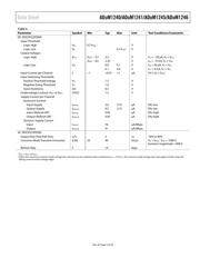 N25Q512A11G1240E datasheet pdf 5 page