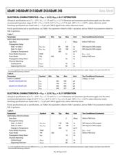 N25Q512A11G1240E datasheet pdf 6 page
