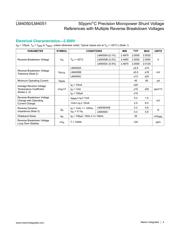 LM4051AEM3-1.2+T datasheet pdf 4 page