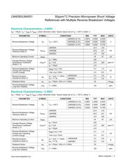 LM4051AEM3-1.2+T datasheet pdf 5 page