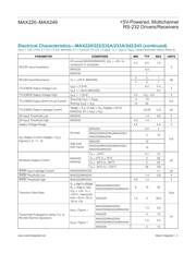 MAX233EPP+ datasheet pdf 3 page