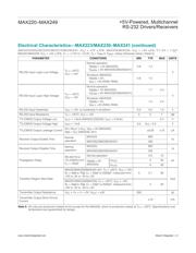 MAX233EPP+ datasheet pdf 6 page