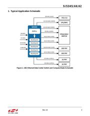 SI5345-EVB datasheet pdf 3 page