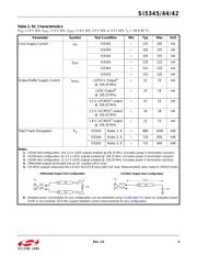 SI5345-EVB datasheet pdf 5 page
