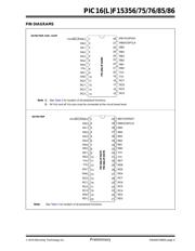 PIC16F15386T-I/MV datasheet pdf 5 page