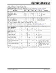 MCP6291T-E/MS datasheet pdf 3 page