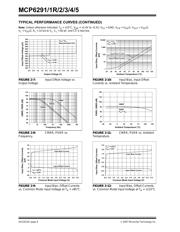 MCP6291T-E/MS datasheet pdf 6 page