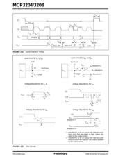 MCP3204 datasheet pdf 4 page