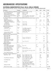 AD5280BRU50-REEL7 datasheet pdf 2 page