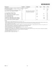 AD5280BRU50-REEL7 datasheet pdf 3 page