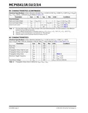 MCP6542T-E/MS datasheet pdf 4 page