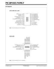 PIC18F4221-E/P datasheet pdf 4 page