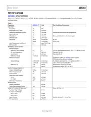 AD5383BSTZ-3 datasheet pdf 5 page