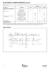 TSC2003EVM datasheet pdf 4 page