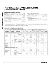 MAX9311ECJ+ datasheet pdf 2 page