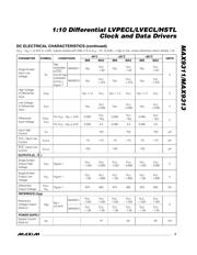 MAX9311ECJ+ datasheet pdf 3 page