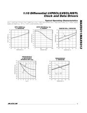 MAX9311ECJ+ datasheet pdf 5 page