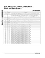 MAX9311ECJ+ datasheet pdf 6 page