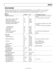 AD7992BRM-0 datasheet pdf 3 page