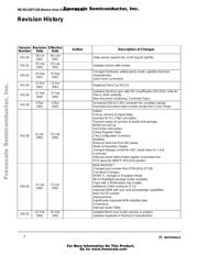 MC9S12DG128CFU datasheet pdf 2 page
