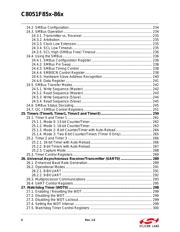 C8051F850-C-IMR datasheet pdf 6 page