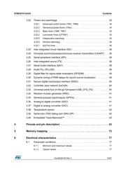 STM32F413CHU6 datasheet pdf 3 page