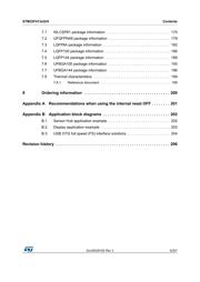 STM32F413CHU6 datasheet pdf 5 page