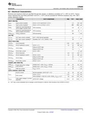LM5069MM-2/NOPB datasheet pdf 5 page