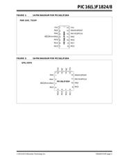 PIC16F1824T-I/ST datasheet pdf 3 page