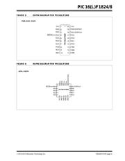 PIC16F1824T-I/ST datasheet pdf 5 page