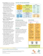 MCIMX7D3DVK10SD datasheet pdf 2 page