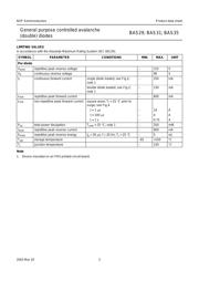 BAS29 datasheet pdf 3 page