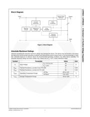 LM7809ACT datasheet pdf 3 page