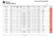 CD4002BMG4 datasheet pdf 6 page