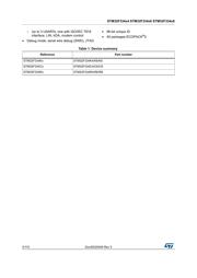 STM32F334C6T6TR datasheet pdf 2 page