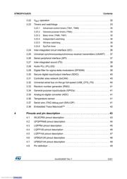 STM32F412CGU6 datasheet pdf 3 page