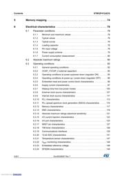 STM32F412CGU6 datasheet pdf 4 page