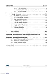 STM32F412CGU6 datasheet pdf 5 page